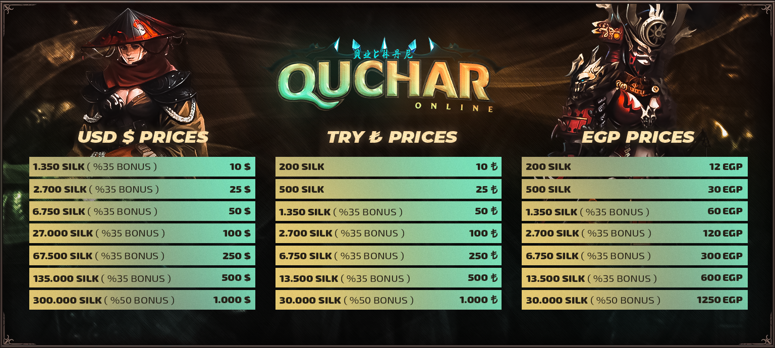 quchar_prices.png