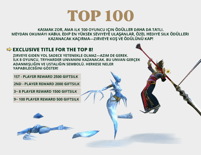 TOP_100.png