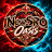 NewSRO